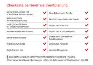 Checkliste barrierefreie Eventplanung: barrierefreie Anreise möglich? mit öffentlichen Verkehrsmitteln anreisen möglich? Gute Bühnensicht für alle vorhanden? gekennzeichnete Behindertenparkplätze vorhanden? Gebärdensprachdolmetschende anwesend? zugängliches Gelände für Rollstuhlfahrer*innen? Videos mit Untertitel? Assistenzhunde willkommen? Videos mit Audiodeskription? barrierefreie Website? ausreichend barrierefreie Sanitäranlagen? Angebote für Blinde? geschultes Personal? Begleitperson frei? sensible Umgebung?